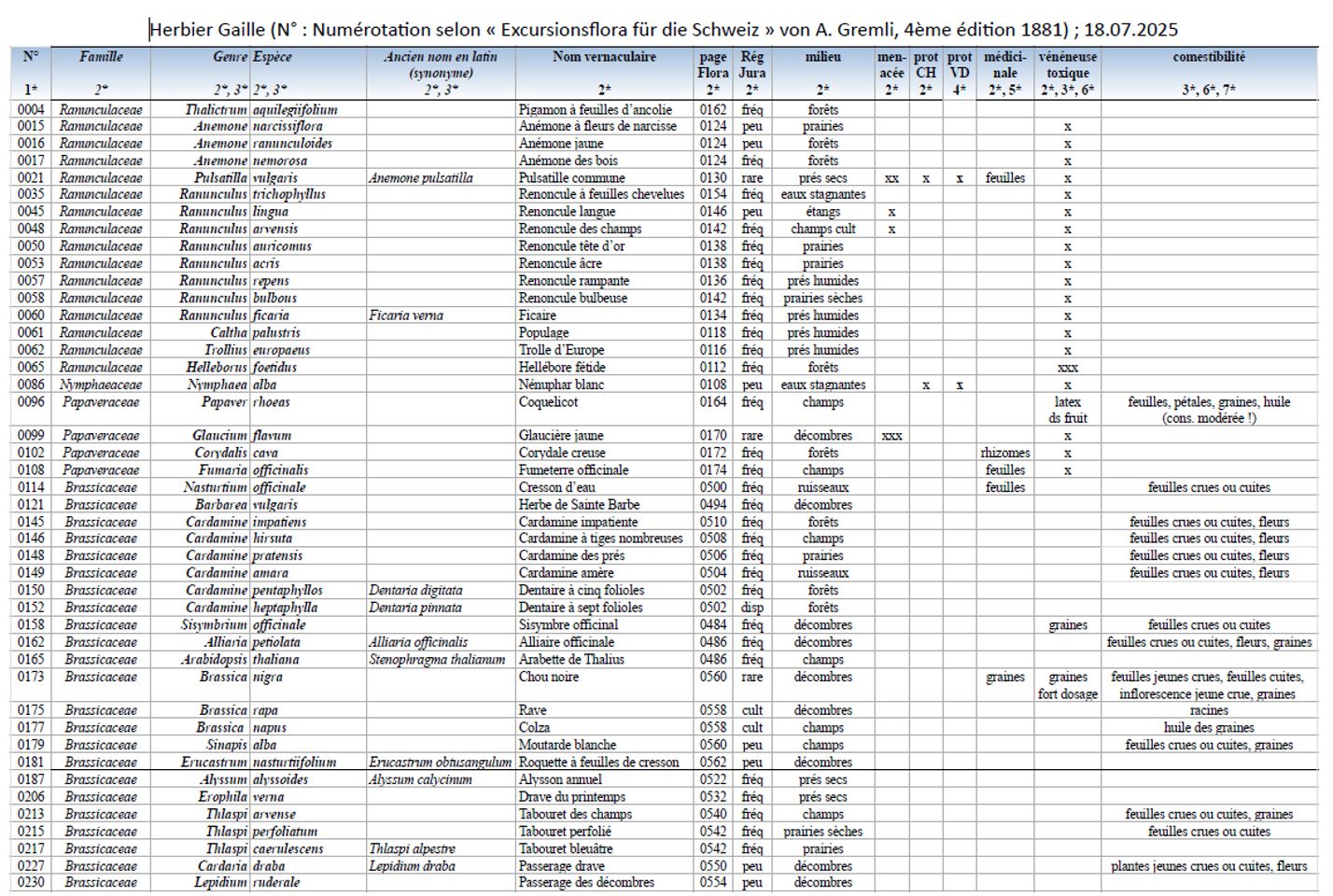 Lien vers l'herbier en PDF